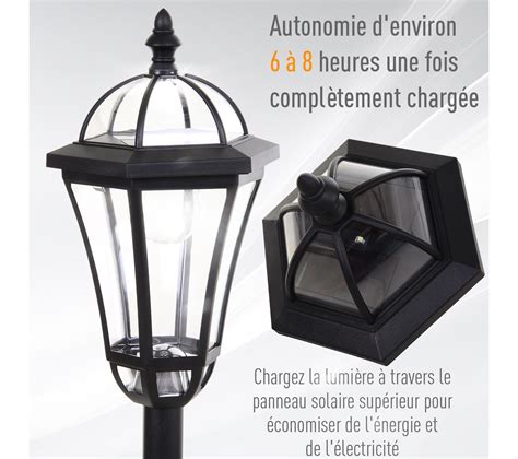 luminaires solaires extérieurs.